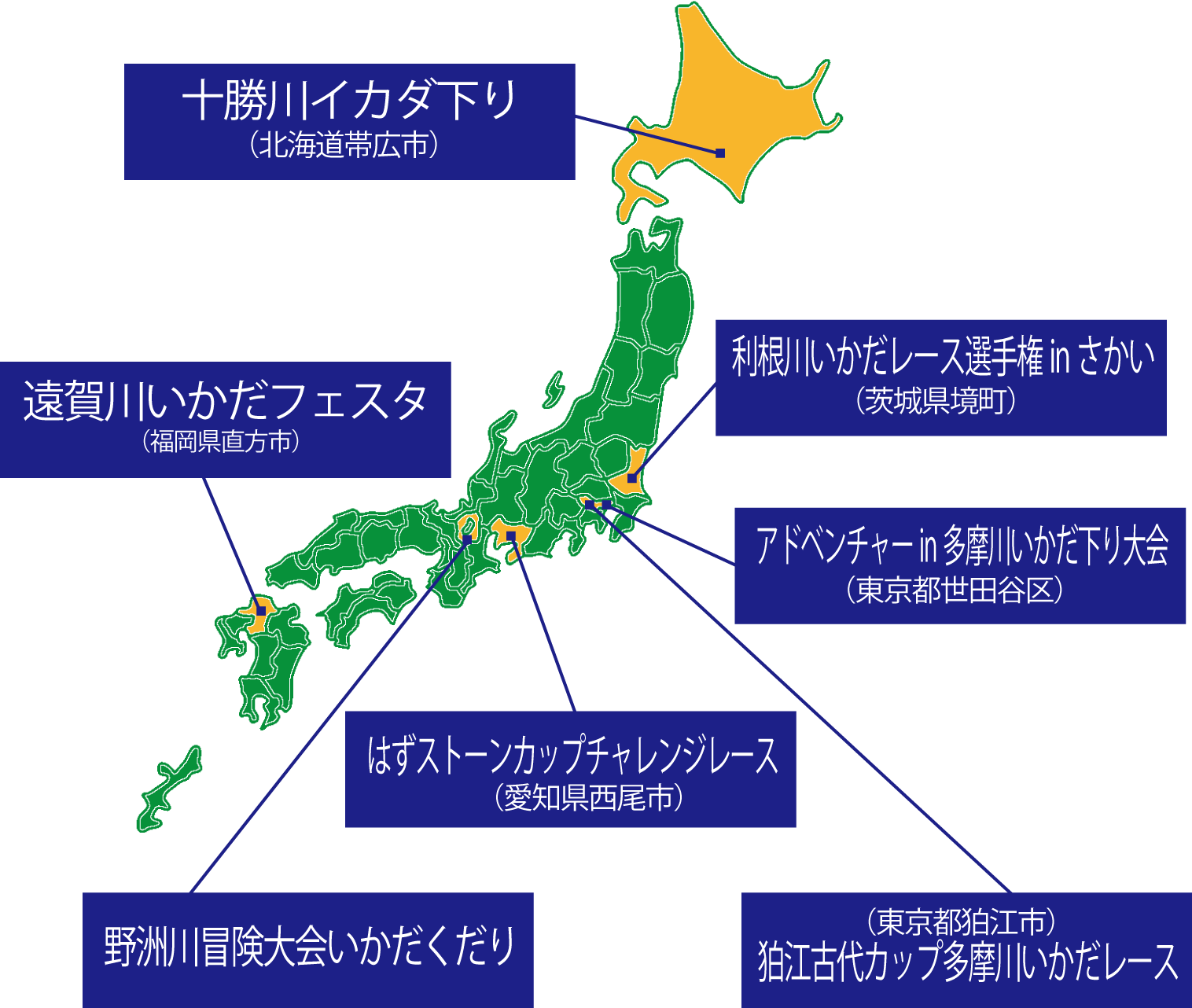 いかだサミット開催地