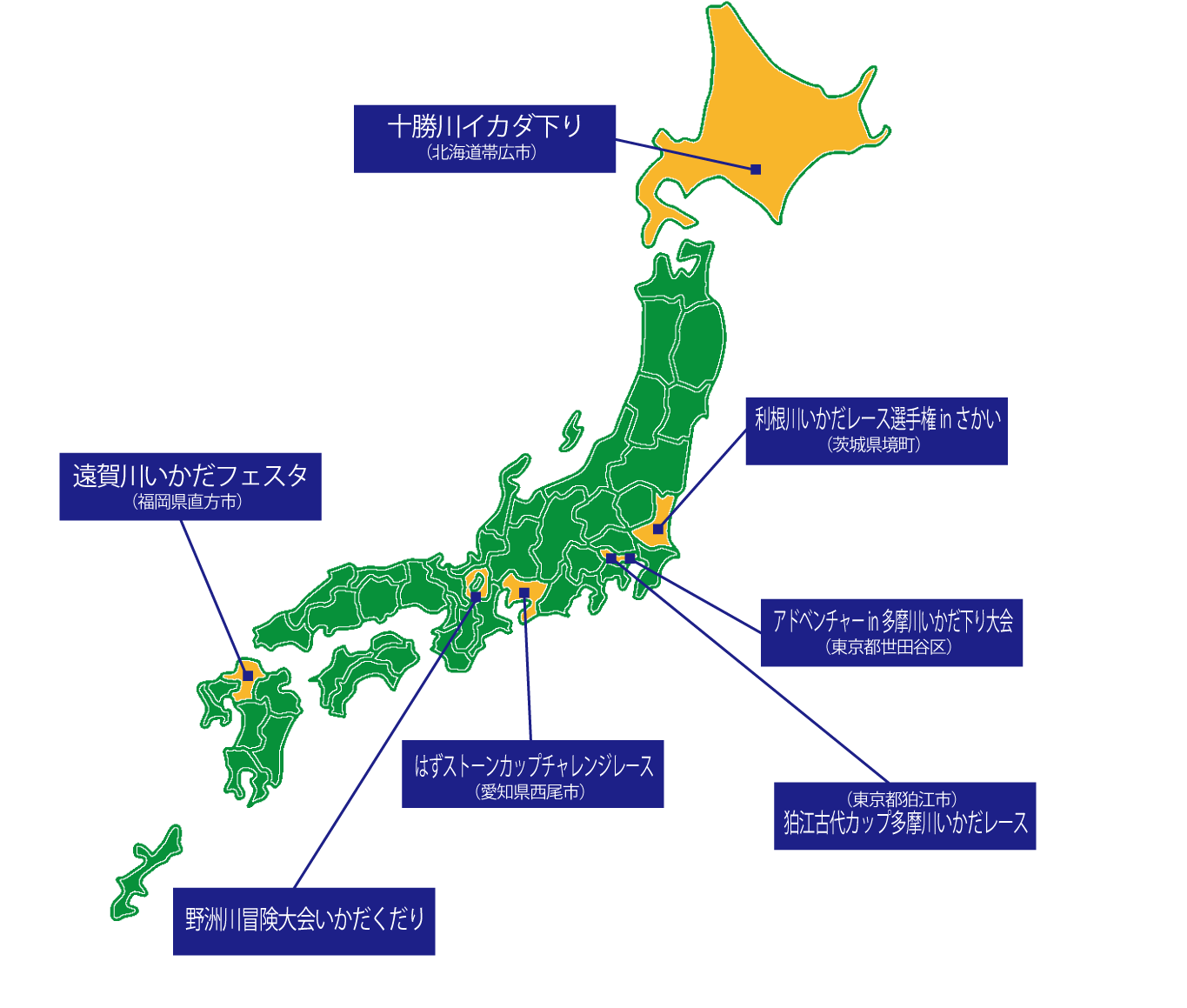 いかだサミット開催地